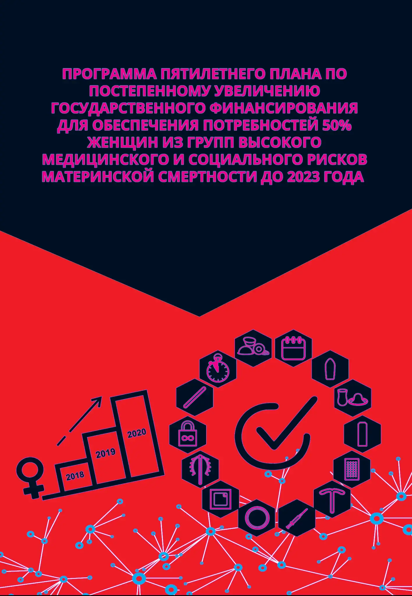 Пятилетний план по постепенному увеличению гос. бюджета на закупку контрацептивов для обеспечения  потребностей 50% женщин с высокими медико-социальными рисками материнской смертности 